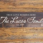 True Love Resides Here with Personalized Family Name