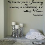 My love for you is a Journey, starting at Forever and Ending Never Wall Decal